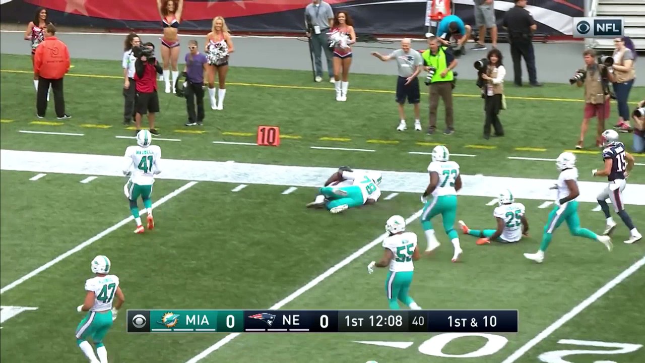 Are The Patriots Overrated?