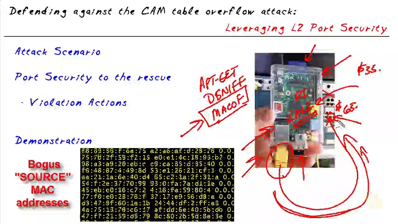 Council Certified Ethical Hacker CAM Table Attack and Port Security part 75 of 108