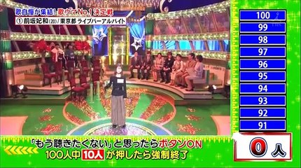 Ｍｏｍｍ！！ 2017年3月20日 170320 ★今週も続々登場【歌うま】決定戦！スタジオ審査員の心をつかむのは？