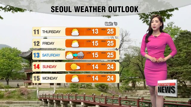 Wet and grey skies to turn bright and mild conditions