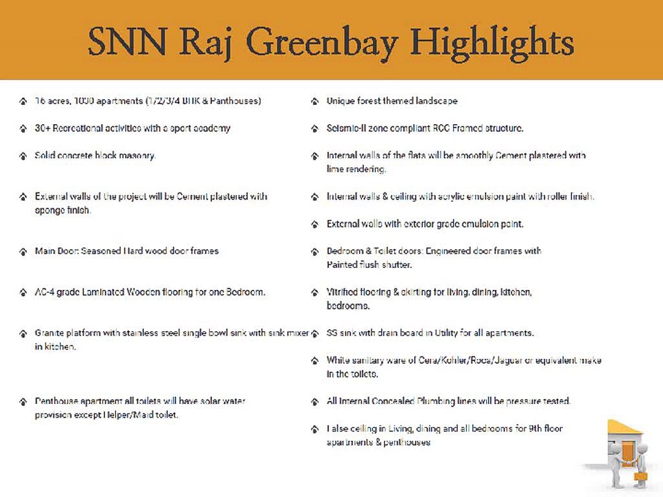 Buy Affordable Apartments from SNN Raj Greenbay in Bangalore