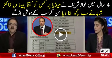 Nawaz Sharif Has Spent Too Much Money on Media