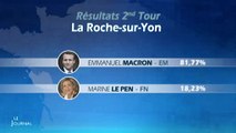 Présidentielles : Les résultats du second tour en Vendée