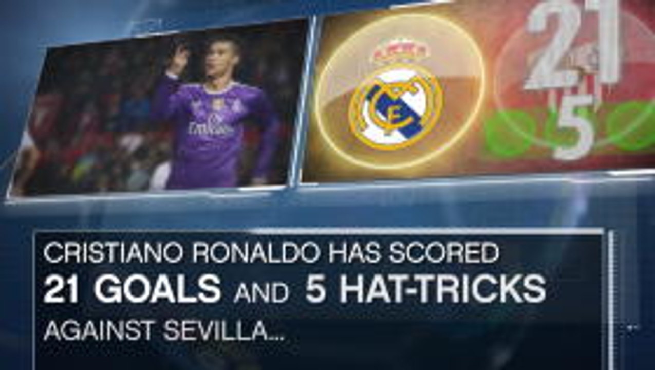 Fact of the Day... Ronaldo looking net once more against Sevilla