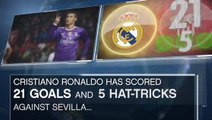 Fact of the Day... Ronaldo looking net once more against Sevilla