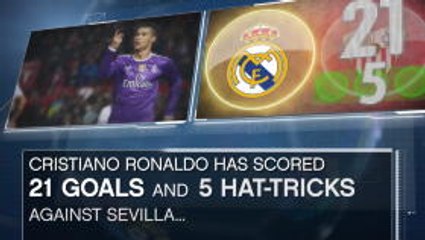 Fact of the Day... Ronaldo looking net once more against Sevilla