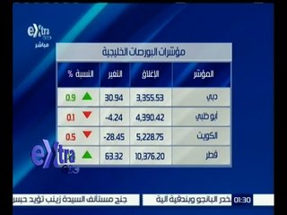 غرفة الأخبار | تعرف على مؤشرات البورصة الخليجية والآسيوية في ختام تعاملات الأسبوع