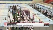S. Korea's employment rate increases in April