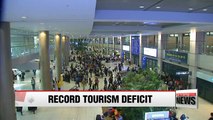 South Korea's tourism deficit hits 10-year high on China's THAAD retaliation