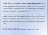 Global Building Information Modeling Market Research Report 2017