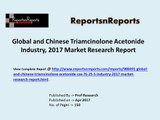 Triamcinolone Acetonide Market Global & Chinese (Capacity, Value, Cost or Profit) 2022 Forecasts