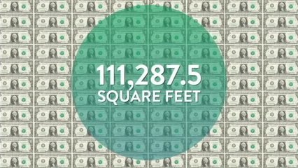 This Is What $250 Billion Actually Looks Like