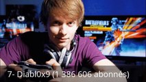 Top 10 des chaines youtube francophones avec le plus d'abonnés-pNr_oDIKjx