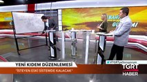 Kıdem Tazminatı Nasıl Hesaplanır?