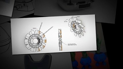 Innovative Product Design