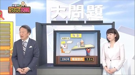 日曜ビッグ2016年6月19日1 / 2「池上彰の今、知りたいニッポンの大問題」 part 2/2