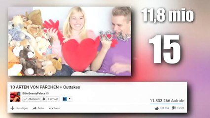 Top 15 meist geklickten Videos aus YouTube Deutschland-Yl9Q9sB9luY