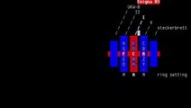 enigma, ncurses-based Enigma and Fialka simulator-vV5xPSaVJuw