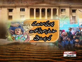 THAR CASE IN SUPREME COURT OF PAKISTAN