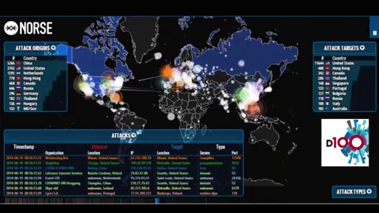 L'attaque DDoS qui a rendu Facebook indisponible