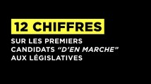 12 chiffres sur les premiers candidats de la République en marche