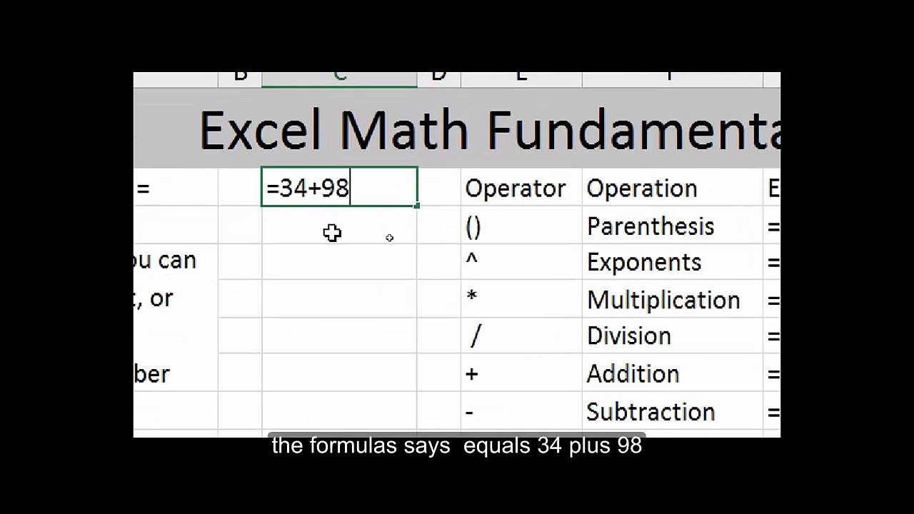 Microsoft Excel Formula Basics - Part 1
