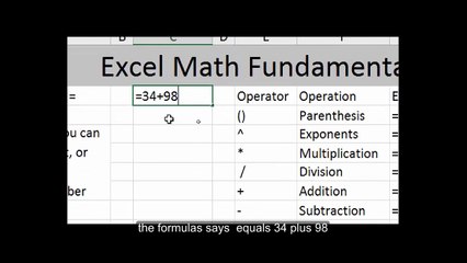 Microsoft Excel Formula Basics - Part 1