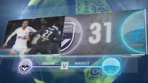 SEPAKBOLA: Ligue 1: 5 Things... Marseille Ingin Akhiri Laju Bordeaux