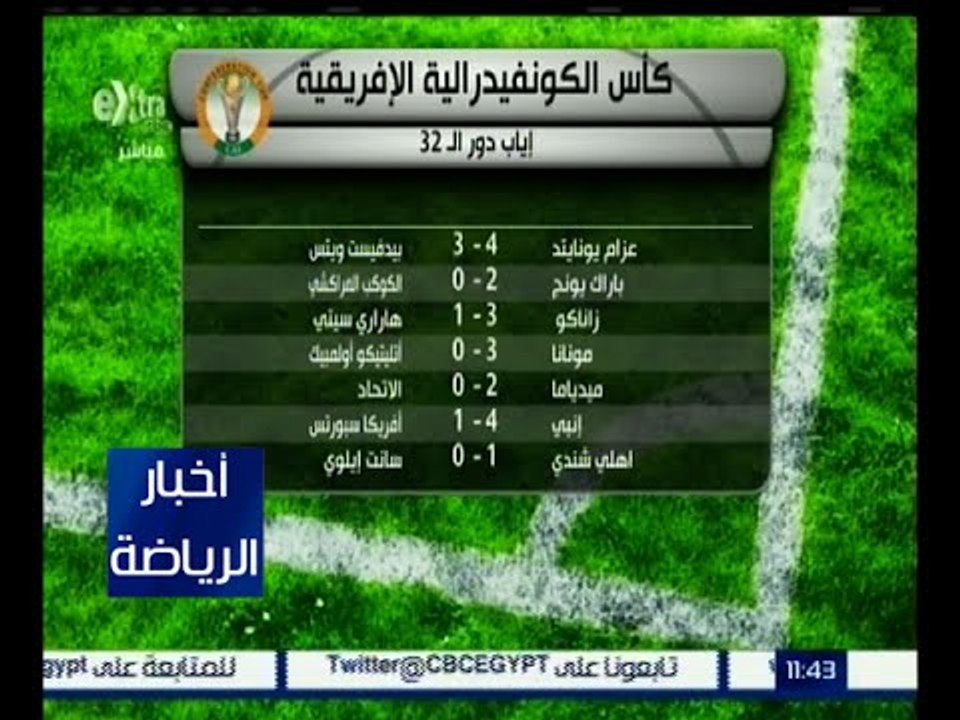 أخبار الرياضة | نتائج مباريات الدور الـ 32 لكأس الكونفدرالية الإفريقية