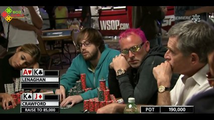 When the Opponent's Bluff is too Obvious