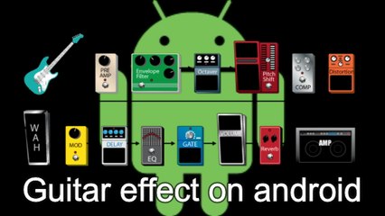 How to change android smartphone into effect guitar (andrig)