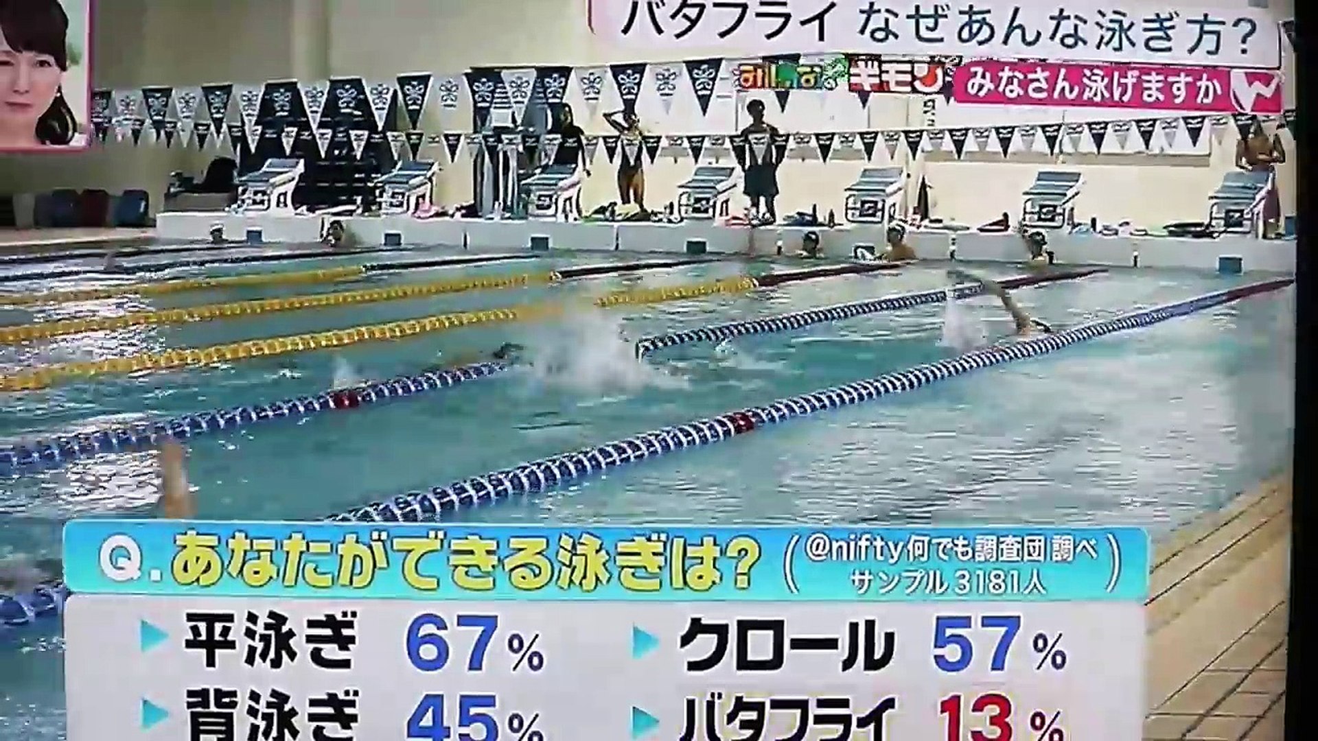 リオ 池江選手得意のバタフライは何故あんな泳ぎ方 調べてみたらあの形を確立させたのは膝を痛めていた日本人だった Video Dailymotion