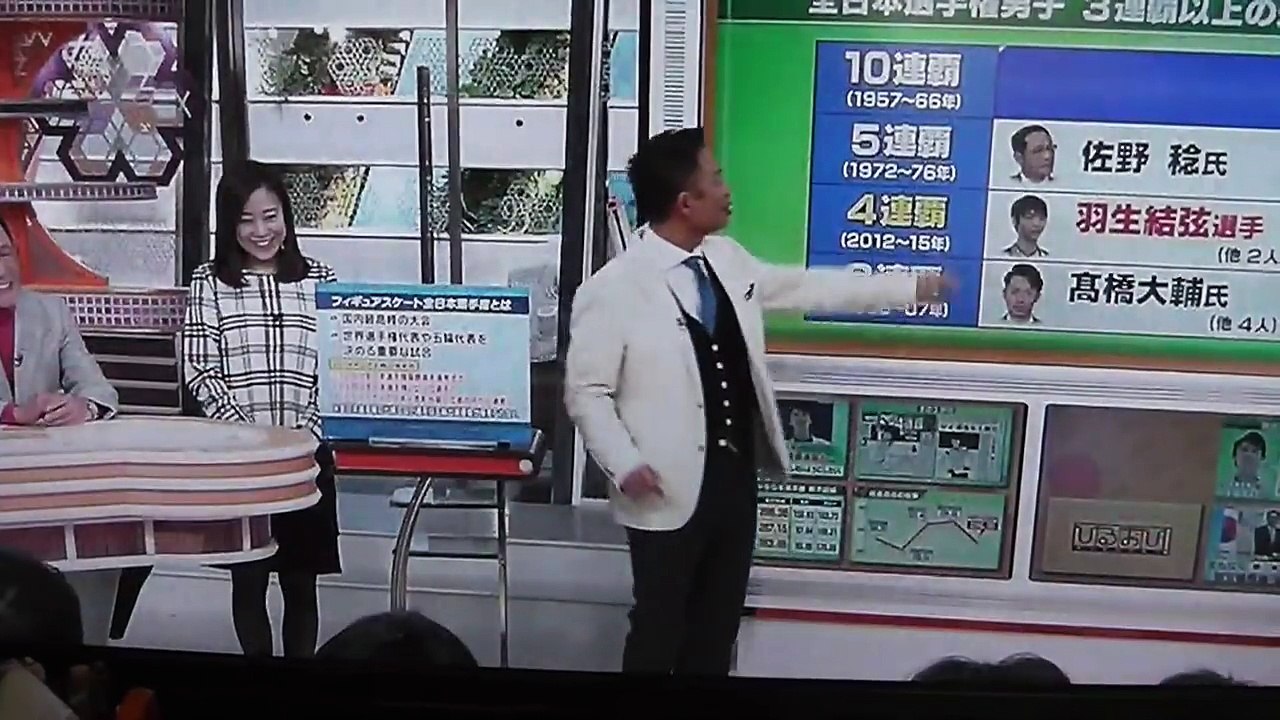羽生結弦の凄さを分析&Yuzuru HANYUの神対応「God correspondence]