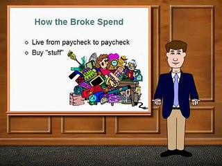 How to Become a Millionaire in 3 Years or Less