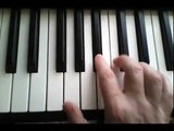 Prince -Purple Rain -piano tutorial- Easy (with notes on screen)