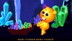 gummy bear got trapped in the Frankenstein Castle Finger Family Rhymes for Kids   Gummy bear