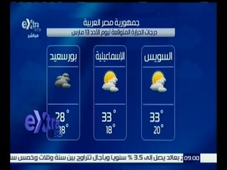 غرفة الأخبار | تعرف على حالة الطقس المتوقع اليوم 13 مارس 2016
