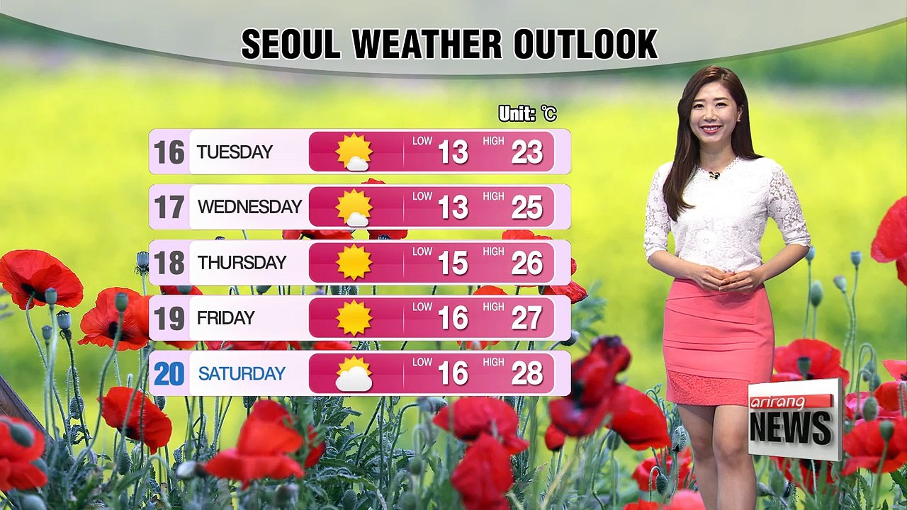 Breezy with more cloud coverage