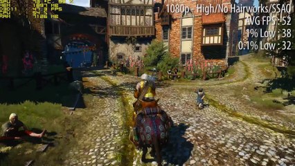 The Witcher 3 - GTX 770 Graphics & gameplay