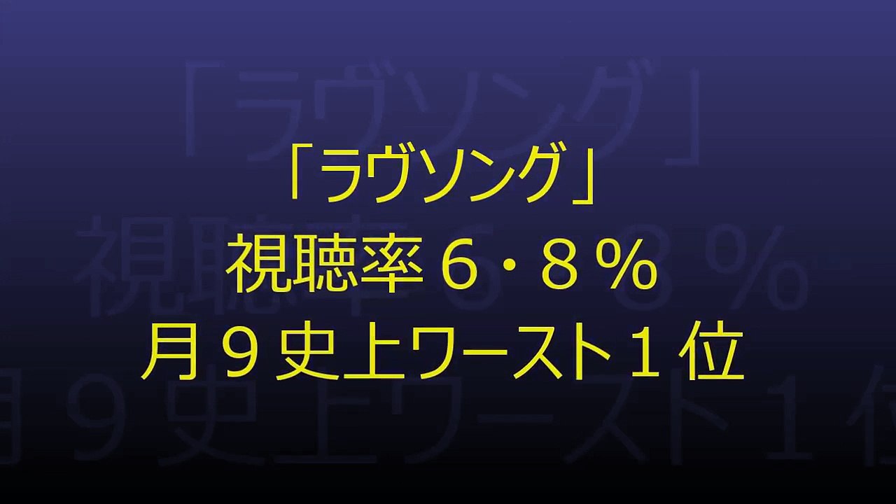 「ラヴソング」視聴率６・８％ 月９史上ワースト１位