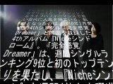 ONE OK ROCKのニューアルバム『35xxxv』アルバムランキング1位に初登場