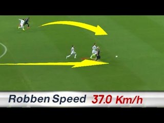 Fastest Counter Attack Goals In Football