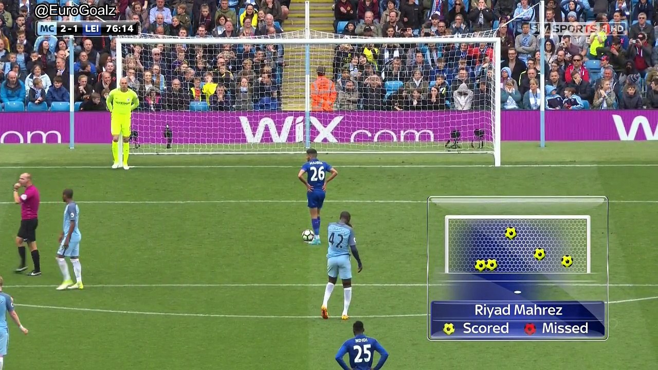 Mahrez's penalties were denied in the match against Man City