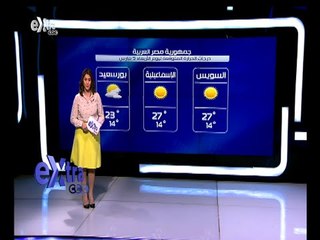 غرفة الأخبار | وحيد سعودي: طقس اليوم شديد الحرارة والقاهرة تصل لـ 32 درجة