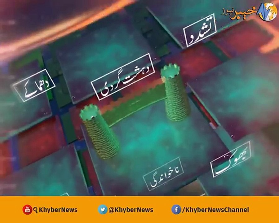 Khyber Watch 412 (30-04-2017) – Khyber Watch 2017 – Khyber Watch Ep # 412 – Khyber Watch Episode 412