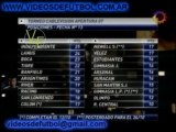 Torneo Apertura 2007 - Fecha 13 - Posiciones