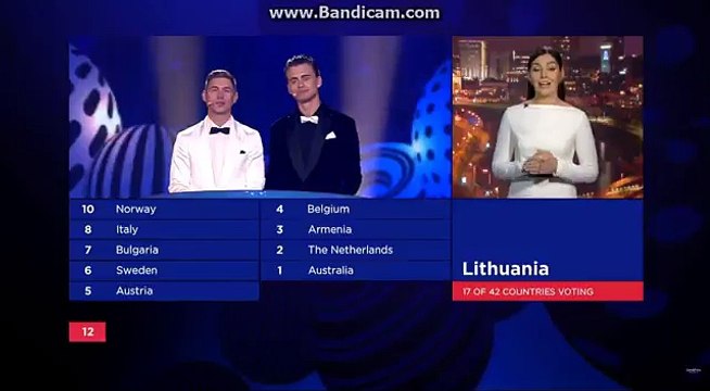 Слава Украине - Евровидение 2017 (Литва)