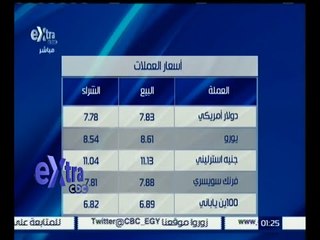 Download Video: غرفة الأخبار | تعرف على أسعار العملات والذهب في السوق المصرية