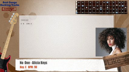 No One - Alicia Keys Bass Backing Track with chords and lyrics