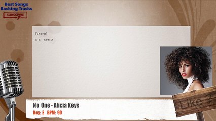 No One - Alicia Keys Vocal Backing Track with chords and lyrics